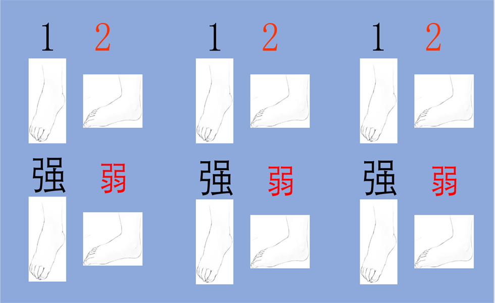 中班艺术《基本舞步踏点步》PPT+教案+视频+反思